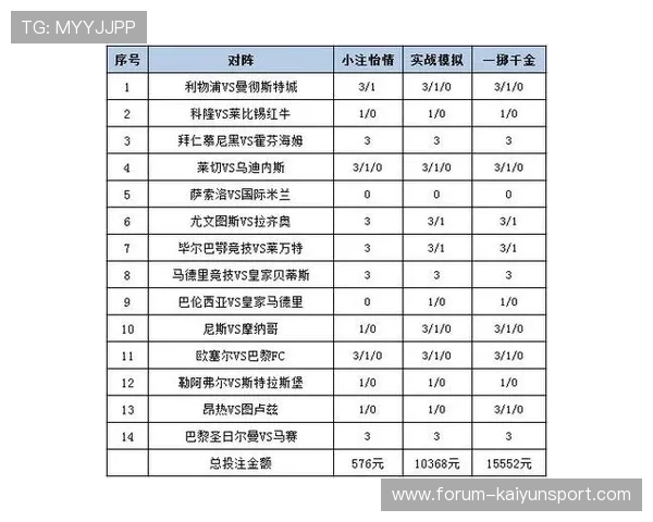 新浪彩票足彩26023期开云解析赛前BP战术克制贝蒂斯不败爆冷预警