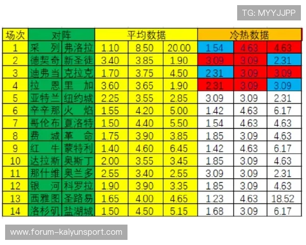 波胆00退本金规则避坑指南彩票高频玩法防骗
