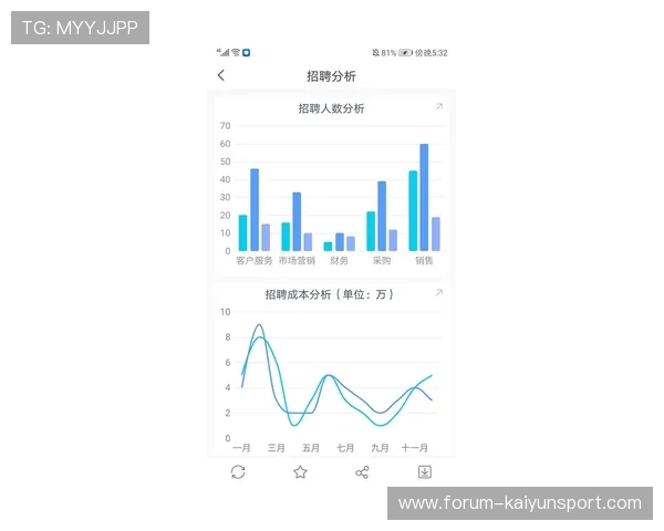 波胆数据分析软件避坑指南电子真人防骗技巧